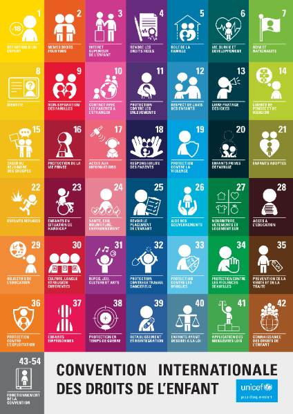 Couverture de Journée internationale des droits des enfants